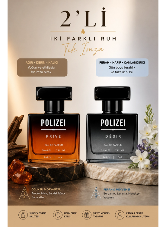Polizei 2'Li Erkek Parfüm EDP 50 ML Kalıcı Odunsu ve Fresh koku Polizei 2'Li Erkek Parfüm EDP 50 ML Kalıcı Odunsu ve Fresh koku